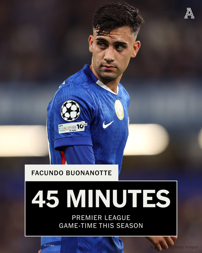 体育直播-博纳诺特仅出战45分钟英超，利兹联将租借该球员|赛季_新浪体育_新浪新闻