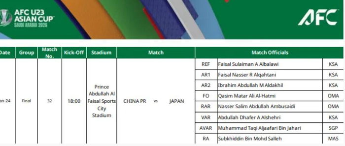 看球网-亚足联官宣U23亚洲杯决赛中日对决由沙特裁判组执法|费萨尔|沙特阿拉伯|U23队|阿卜杜拉|阿尔_新浪体育_新浪新闻