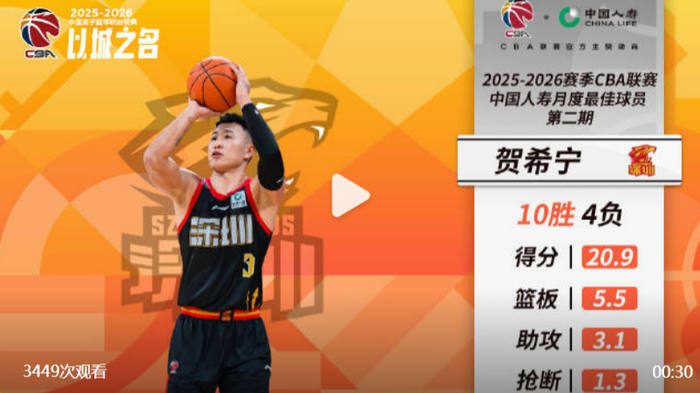 法甲直播-赢麻！CBA官宣：深圳核心贺希宁+史密斯 包揽月最佳球员+外援|深圳男篮|男篮|篮板|月度|中国男篮_新浪体育_新浪新闻